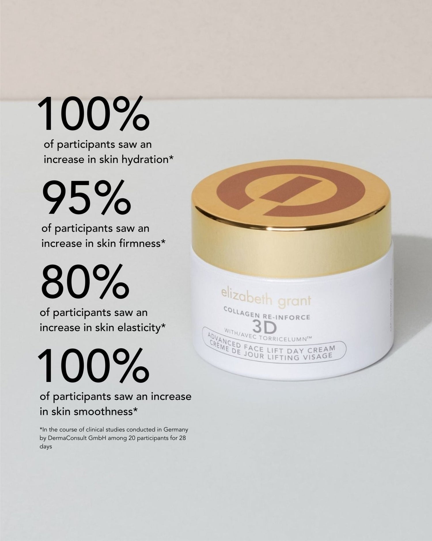 Collagen Re-Inforce 3D Advanced Face Lift Day Cream